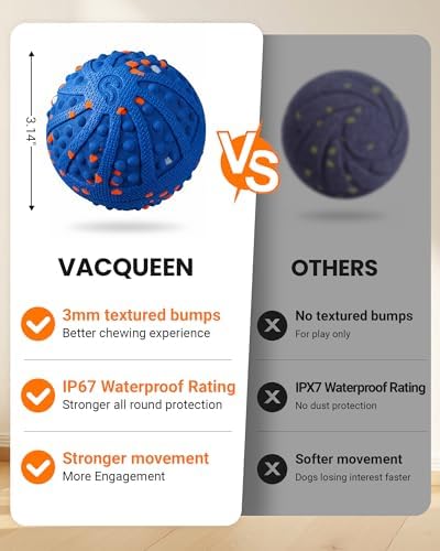 Interactive Dog Toys with Teeth-Friendly Bumps, 3 Modes, ETPU Material - Image 6