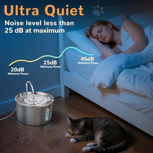 Stainless Steel Cat Water Fountain, 135oz/4L, 12 Filters - Image 3
