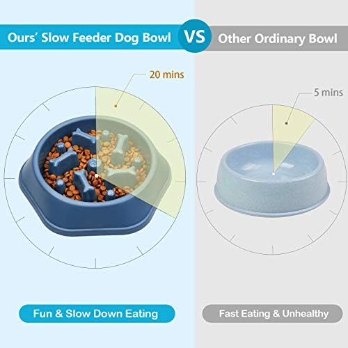 UPSKY Slow Feeder Dog Bowl Anti-Chocking Slower Feeding Pet Puzzle Bowls - Image 5