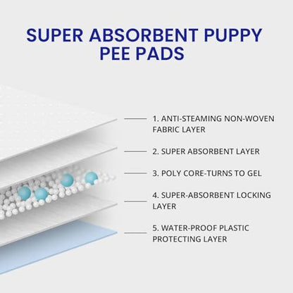 Disposable Puppy Pads, XL Pee Pads for Dogs Training (28*30, Count, 20) - Image 3