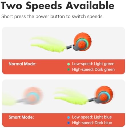 Petgravity Speedy Sprint Ball Toy for Cat Type-C Rechargeable Interactive Cats Toy (Orange 2.0) - Image 3