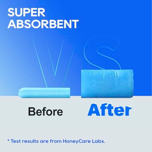 Honey Care All-Absorb, Small 17.5" x 23.5", 120 Count, Dog and Puppy Training Pads, Ultra Absorbent and Odor Eliminating, Leak-Proof 5-Layer Potty Training Pads with Quick-Dry Surface, Blue, A05 - Image 5