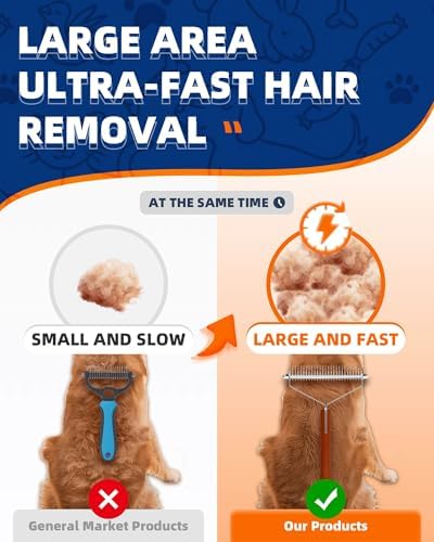 Undercoat Rake for Dogs & Cats, Dog Brush for Shedding, Dematting Comb - Image 4