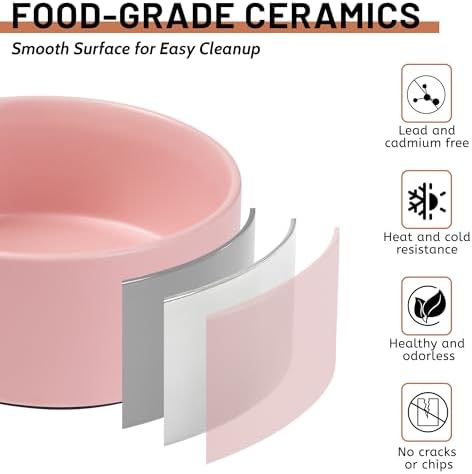 Dog Bowls, Non Slip Ceramic Dog Food and Water Bowl with Silicone Base, Heavy Pet Feeding Bowl for Puppies, Small and Medium Dogs (White+Pink, 6 Inches) - Image 6