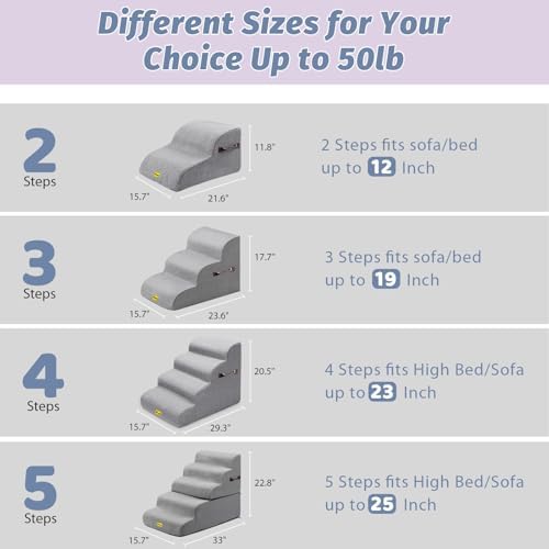Gimars Extra Wide Sturdy 30D High Density Foam Dog Stairs for Sofa, Pet Stair for Small Medium Dog, Non-Slip, Easy Clean Removable Washable Cover - Image 2