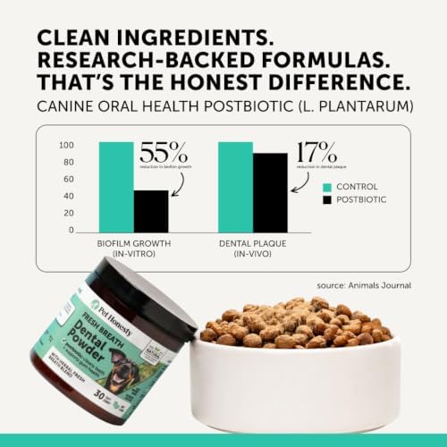 Pet Honesty Vet Approved Dog Teeth Cleaning Powder, 30 Servings - Image 6