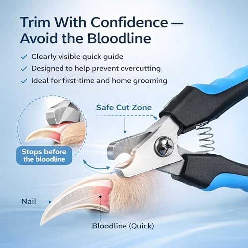 Dog & Cat Nail Clippers & Trimmers - Extra Sharp Dog Clippers with Stainless Steel Blades & Safety Guard to Avoid Overcutting - Ergonomic Cat Nail Clippers with Non-Slip Grip & Lock Feature - Image 2