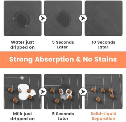 Pet Feeding Mat-Absorbent Pet Placemat for Food and Water Bowl, with Waterproof Rubber Backing, Quick Dry Water Dispenser Mat for Dog and Cat (24"x16", Striped Dark Gray) - Image 2