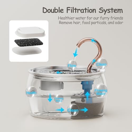 2.5L/84oz Gooseneck Cat Water Fountain Stainless Steel Ultra-Quiet - Image 5