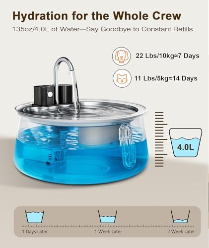 CEESC Cordless Cat Water Fountain, Stainless Steel, 4L/135oz for Cats/Dogs - Image 5