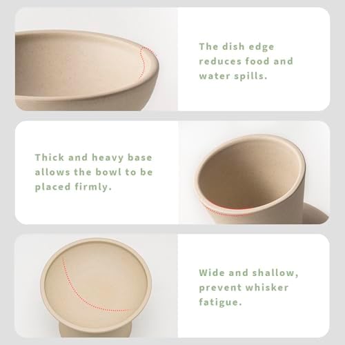 CEEFU 2-Pack Extra Wide Elevated Ceramic 6.2" Shallow Cat Food Bowls - Image 4