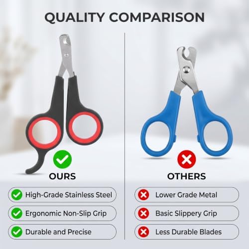 Bird Nail Clipper Grooming Tool Nail Scissors Clipper Pet Bird Parrot Small Animals Accessory for Small Parrot Birds - Image 3