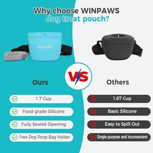 Silicone Dog Treat Pouch with Poop Bag Holder,Waterproof Magnetic Close Sealable Fanny Pack with Adjustable Waist Belt, Pet Puppy Training Essentials, One-Handed Opening with Press & Magnetic (Blue) - Image 6