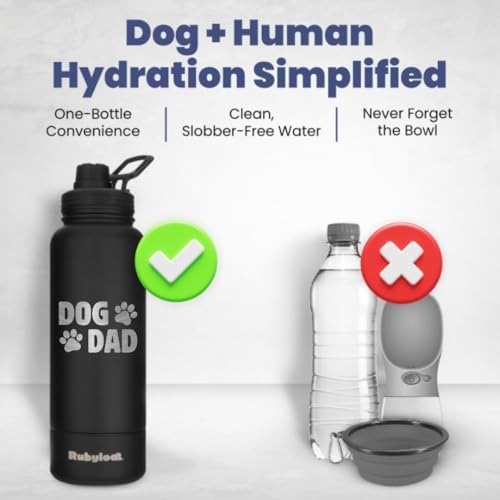 Rubyloo Dog Dad Water Bottle with Detachable Bowl for Dog Lovers - Image 2