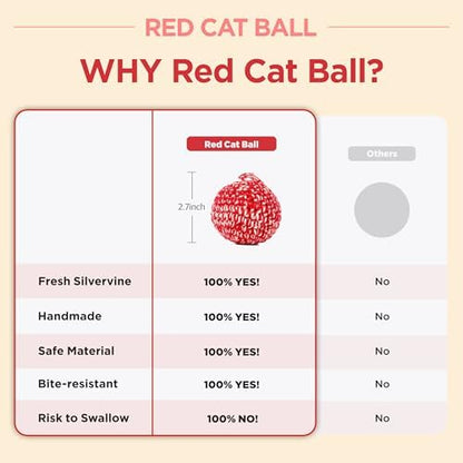 JAYU PET Red Cat Ball, 2.7 inch, W/Bell Version - Image 6