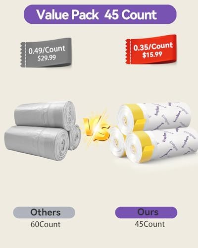 45 Count Cat Litter Box Bags Compatible with PetPivot AutoScooper 11/12 - Image 7