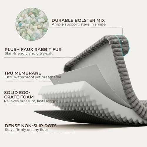 Orthopedic Dog Bed Medium 30x20x8.5” Washable Cover Grey - Image 6