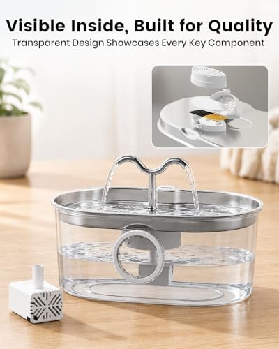Official Replacement Filters for Pet Water Fountain - Image 2