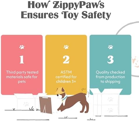 ZippyPaws Squeakie Crawler- No Stuffing Dog Toy to Keep Them Busy, for Small, Medium, & Large Dogs, Squeaky Pet Toy for Boredom, Unstuffed Chew Toy, Soft Plush Puppy Products, Moody the Moose- 12" - Image 7