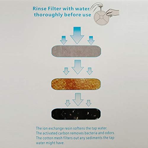 Pack 8 of WECATION Cat Water Fountain Filter for Catit, Catit Fountain, Flower Fountain, Senses 2.0 Fountain - Image 5