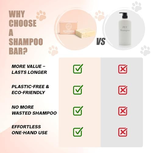 Vegan Pet Shampoo Bar for Sensitive Skin, Plant-Based Gentle Formula for Puppies & Dogs with Allergies, Moisturizing 3.5 oz Bar for a Calming First Grooming Experience - Image 4