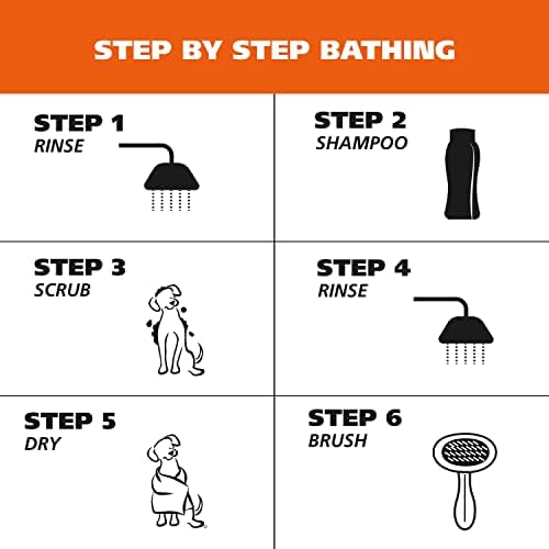 Wahl USA 4-in-1 Calming Pet Shampoo for Dogs, Lavender Chamomile, 64 oz - Image 6