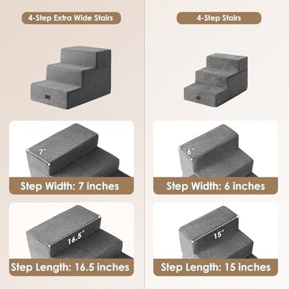EHEYCIGA Dog Stairs for Small Dogs 16.5" H, 3-Step Extra Wide Ramp, Grey - Image 2
