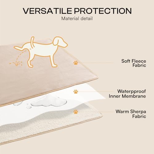 Luciphia Waterproof Blanket for Large Dog, Reversible Sherpa Couch Cover - Image 4