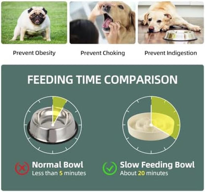 Havniva Ceramic Slow Feeder Dog Bowls, 8.3 in Slow Feeder for Medium Breed - Image 4