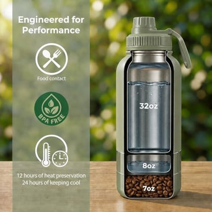 RYNVALE 32oz Insulated Stainless Steel Pet Water Bottle with Dog Bowl - Image 3
