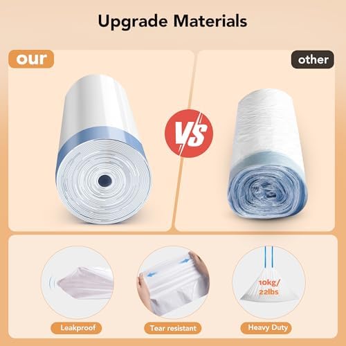 Thereye Cat Litter Box Liner - 60PCS Heavy Duty Drawstring Trash Bags for Thereye ER-SC08 Automatic Self-Cleaning Boxes, Extra Thick Leakproof, 3 Rolls (20 Bags/Roll) - Image 6