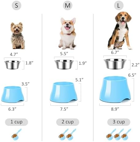 Dog Bowls,Cone Friendly Non Slip Single Dog Bowl with Stainless Steel Inner, Raised Bowls for Smll Dogs Spaniel Dogs Long Ear, High Capacity, S/1 Cup Aqua Blue - Image 2