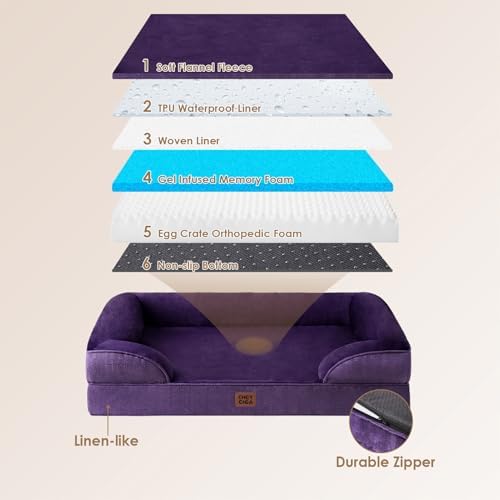 EHEYCIGA Orthopedic Small Dog Bed, Waterproof Memory Foam Washable Pet Beds - Image 5