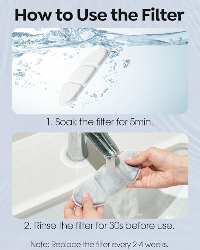 Veehoo 8 Pack Replacement Filters & Pre-Filter Sponges for 135oz Fountain - Image 5