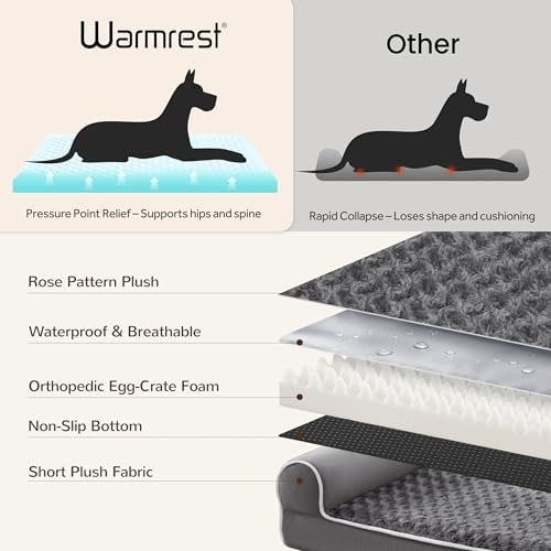 Orthopedic Large Dog Bed，Washable Dog Couch for XL Senior Dogs - Image 5