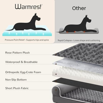 Orthopedic Large Dog Bed，Washable Dog Couch for XL Senior Dogs - Image 5