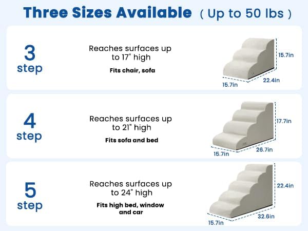 5 Step Dog Stairs for High Bed – Pet Steps for Small Dogs, Non-Slip Dog Ramp with Washable Cover, Pet Ladder for High Beds,Light Grey