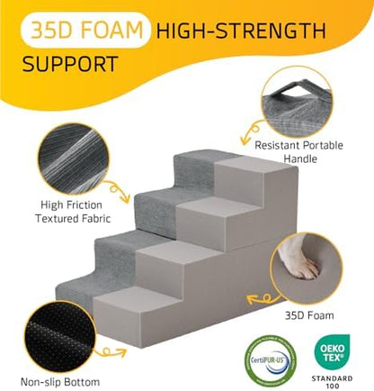 Dog Stairs for Small Dog Steps for Bed Ramps Stairs Extra Wide Steps for Bed Foam Stairs for Couch Sofa 35D Strong Support Pet Stairs Non-Slip Bottom Pet Steps to Get on Bed, Grey, 3 Steps - Image 4