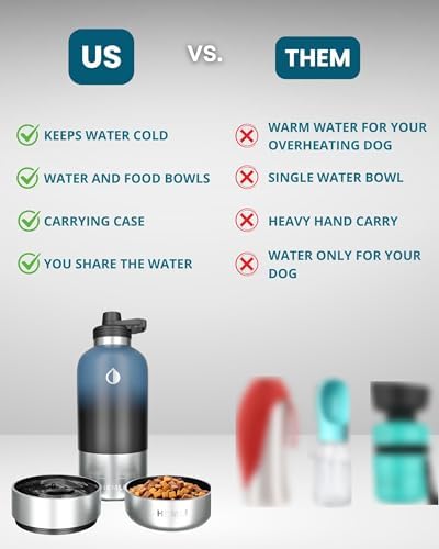Dog Water Bottle, Insulated Dog Travel Water Bottle, Stainless Steel Pet Water Bottle Dispenser Portable Food and Water Bowl for Dogs with Carrying Case for Walking Dog Canteen Travel Kit - Image 3