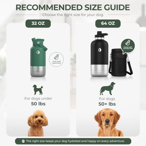 32 oz. Dog Water Bottle, Insulated Dog Travel Water Bottle, Stainless Steel Pet Water Bottle Dispenser Portable Food and Water Bowl for Dogs for Walking Dog Canteen Travel Kit - Image 4