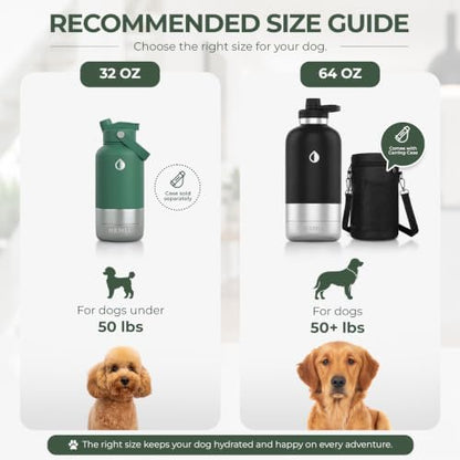 32 oz. Dog Water Bottle, Insulated Dog Travel Water Bottle, Stainless Steel Pet Water Bottle Dispenser Portable Food and Water Bowl for Dogs for Walking Dog Canteen Travel Kit - Image 4