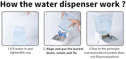 Meikuler Automatic Dog Cat Water Dispenser Large Capacity 5Lfor Cats and Medium and Large-Sized Dogs with Stainless Steel Bowl (White, 5L) - Image 5