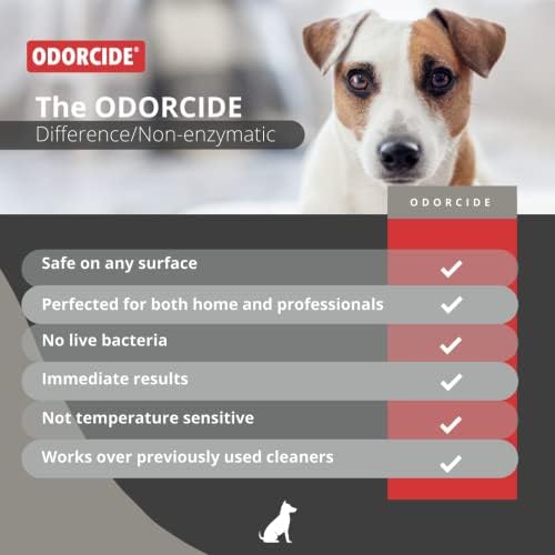 Odorcide 210 Original ScentHalf Gallon Size - Image 5