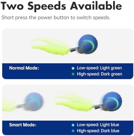 Petgravity Speedy Sprint Ball Toy for Cat Type-C Rechargeable Interactive Cats Toy (Blue 2.0) - Image 4