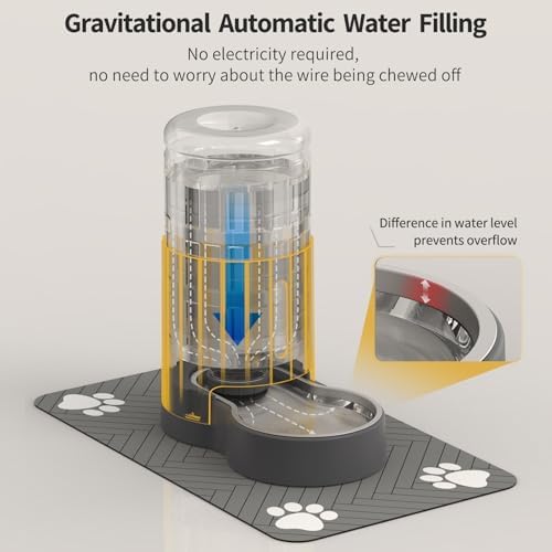 JUNSPOW Cat Water Dispenser with Placemat and Stainless Steel Bowl (4L) - Image 4