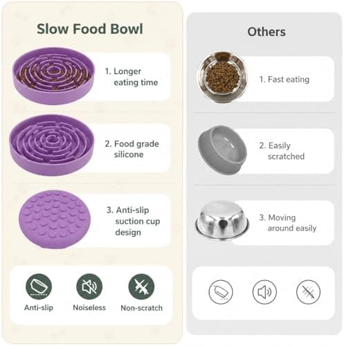 Silicone Slow Feed Pet Mat with Suction Cups Non Slip Dog Feeding Bowl Lick Mat for Dogs to Prevent Choking Distract Pets Round Dish (2, Beige/Purple) - Image 6