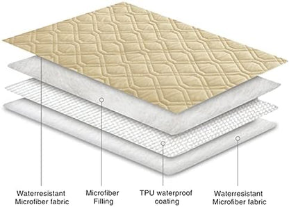 Ameritex Waterproof Dog Bed Cover Pet Blanket for Furniture Bed Couch Sofa Reversible - Image 6