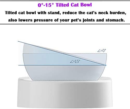 JiangYanus Dog Bowls, 0°-15°Adjustable Tilted Cat Food and Water Bowl Set - Image 2