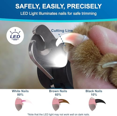 iToleeve LED Dog Nail Clipper with Light, Illuminates Nails Helps See Quick - Image 3