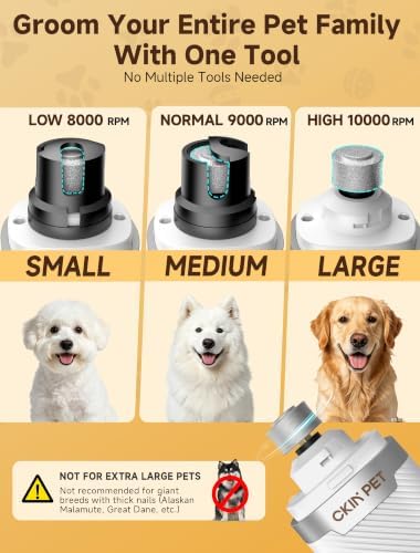 Dog Nail Grinder Whisper Quiet & Safe for Sensitive Dogs and Cats - Image 5